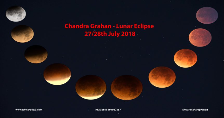 Chandra Grahan - Lunar Eclipse 27-28th July 2018