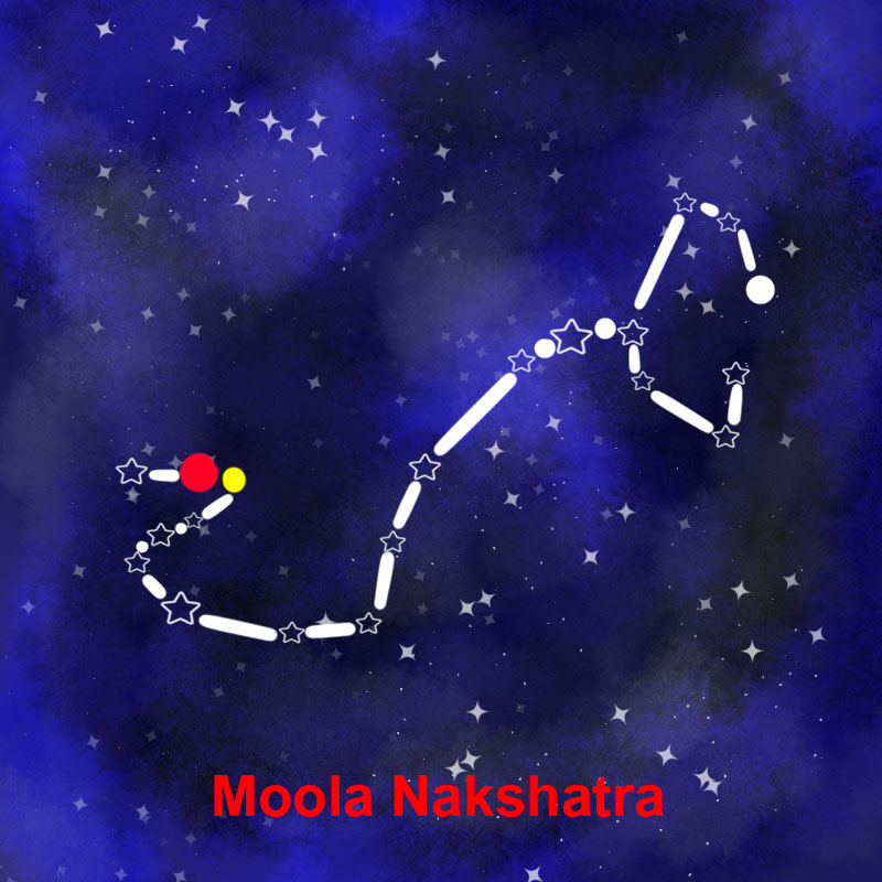 Moola-Nakshatra
